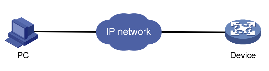 Web-based network management operating environment