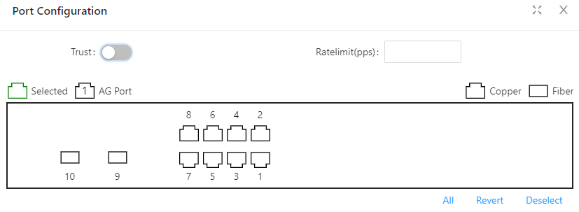 IP Source Guard state