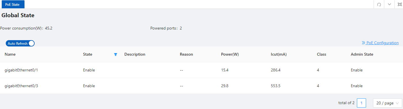 IP source guard Summary
