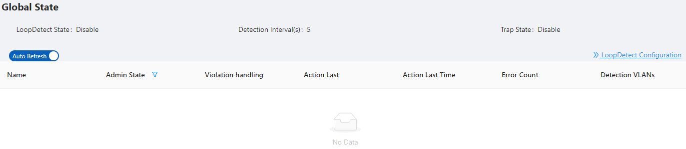 DI Configuration page