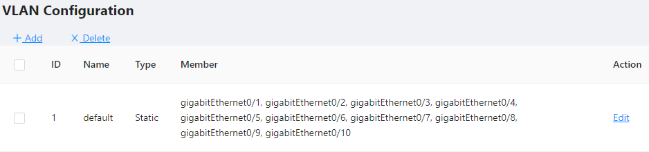 LoopDetect Port Configuration